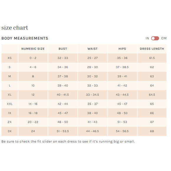 NWT Birdy Grey Moni Convertible Maxi Dress Halter V-Neck Low Back Chiffon Sage S - Picture 5 of 5